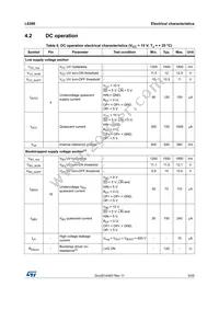 L6390D Datasheet Page 9