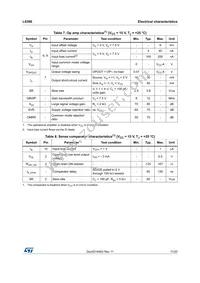 L6390D Datasheet Page 11