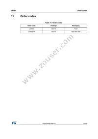 L6390D Datasheet Page 23