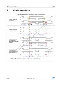 L6391D Datasheet Page 12