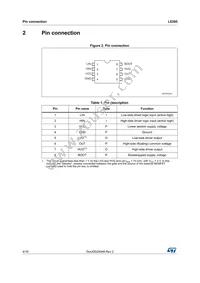 L6395DTR Datasheet Page 4