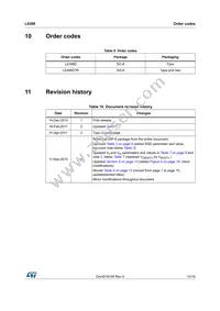 L6398DTR Datasheet Page 15