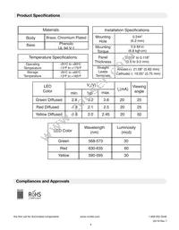 L63DY2L Datasheet Page 4