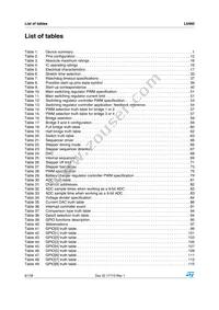 L6460 Datasheet Page 6