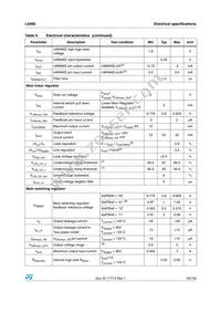 L6460 Datasheet Page 19