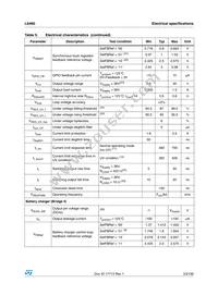 L6460 Datasheet Page 23