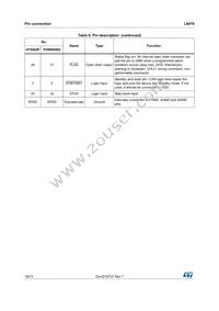 L6470HTR Datasheet Page 18