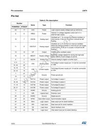 L6474PDTR Datasheet Page 16