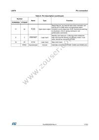 L6474PDTR Datasheet Page 17