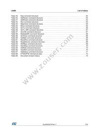 L6480H Datasheet Page 7