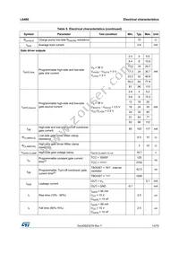 L6480H Datasheet Page 13