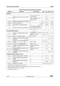 L6480H Datasheet Page 16