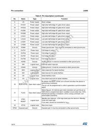 L6480H Datasheet Page 18