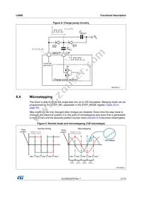 L6480H Datasheet Page 21