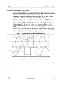 L6482HTR Datasheet Page 21