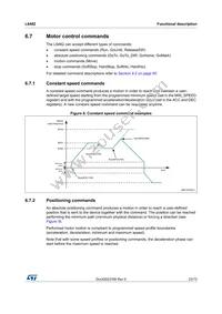 L6482HTR Datasheet Page 23