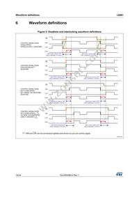 L6491DTR Datasheet Page 14