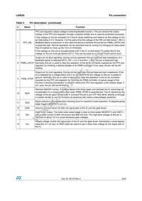 L6563STR Datasheet Page 9