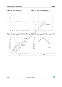 L6563STR Datasheet Page 18