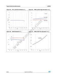 L6563STR Datasheet Page 20