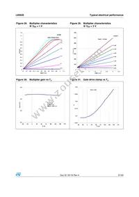 L6563STR Datasheet Page 21