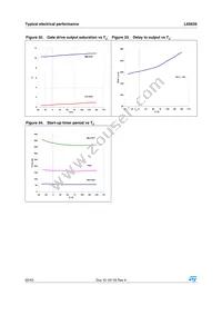 L6563STR Datasheet Page 22