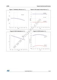 L6564DTR Datasheet Page 13