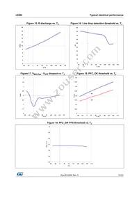 L6564DTR Datasheet Page 15