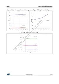 L6564DTR Datasheet Page 17