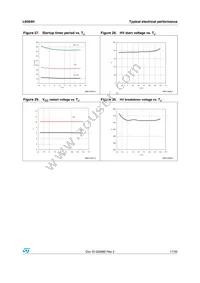 L6564HTR Datasheet Page 17