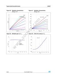 L6564TDTR Datasheet Page 16