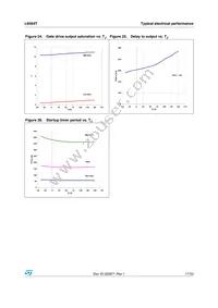 L6564TDTR Datasheet Page 17