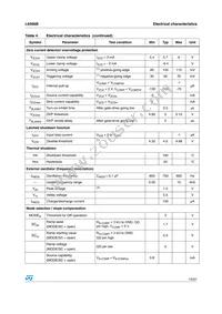 L6566B Datasheet Page 15