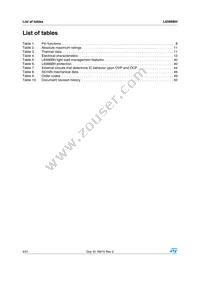 L6566BHTR Datasheet Page 4