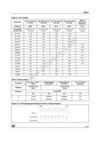 L6611N Datasheet Page 17