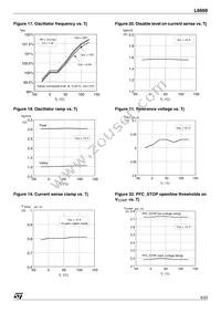 L6668 Datasheet Page 9