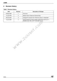 L6668 Datasheet Page 22