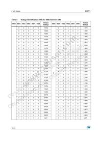 L6701 Datasheet Page 16