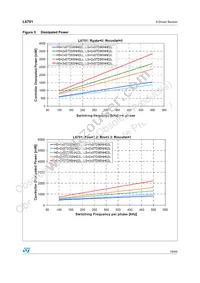 L6701 Datasheet Page 19