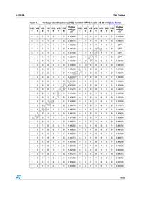 L6713ATR Datasheet Page 19