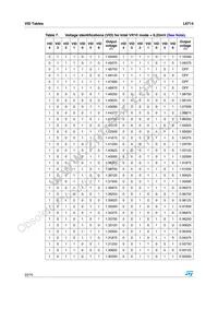 L6714 Datasheet Page 20