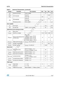 L6716TR Datasheet Page 15