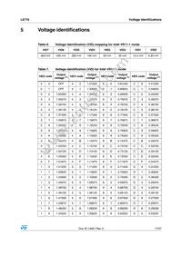 L6716TR Datasheet Page 17