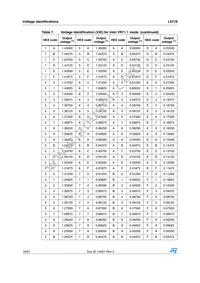 L6716TR Datasheet Page 18