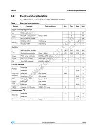 L6717 Datasheet Page 15