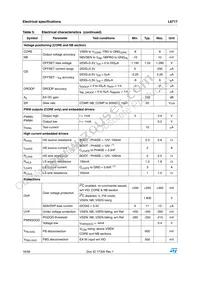 L6717 Datasheet Page 16