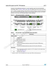 L6717 Datasheet Page 22