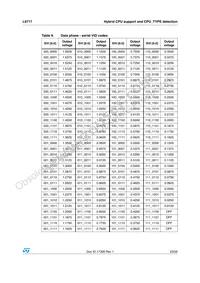 L6717 Datasheet Page 23