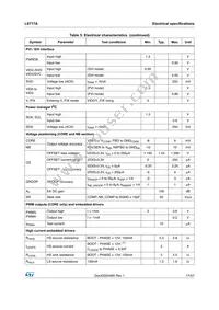 L6717A Datasheet Page 17