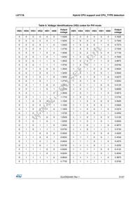 L6717A Datasheet Page 21